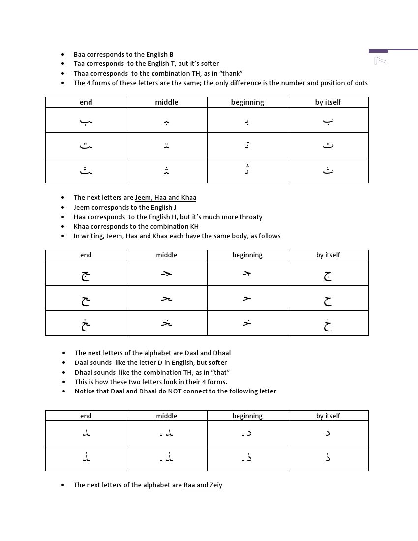 Beginners Guide To Arabic.pdf, 30- pages